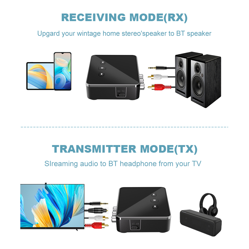 BT 5.4 Alıcı Verici, RCA 3.5mm - Bluetooth Adapter Receiver incelemesi ve fiyatı