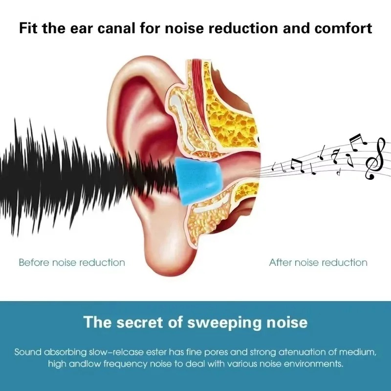 6/1 çift yumuşak bellek köpük  - Earphone Foam Tip incelemesi ve fiyatı