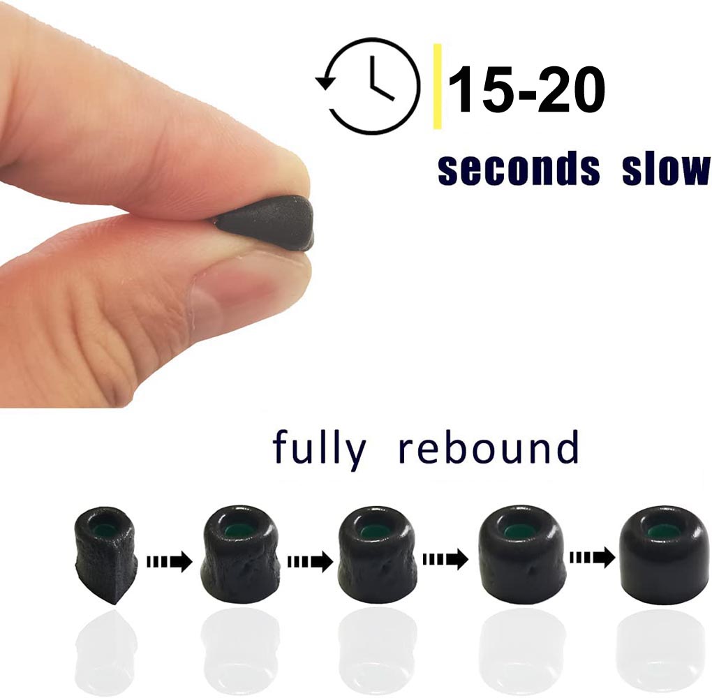 Sony LinkBuds S WF-1000XM4 WF- - Earphone Foam Tip incelemesi ve fiyatı
