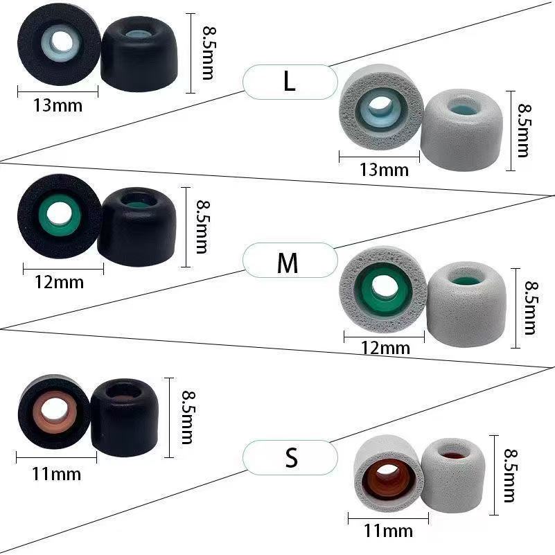 Hafızalı Köpük Kulaklık Kulak  - Earphone Foam Tip incelemesi ve fiyatı