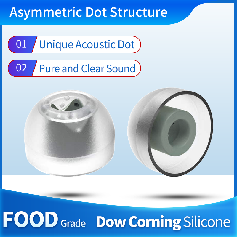 INfiter IE45 kulak ipuçları si - Anker Speaker Soundcore Boom 2 incelemesi ve fiyatı