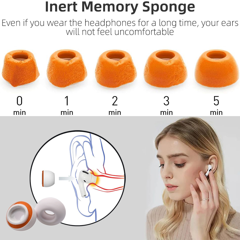 KUTOU Airpods için hafızalı kö - Earphone Foam Tip incelemesi ve fiyatı