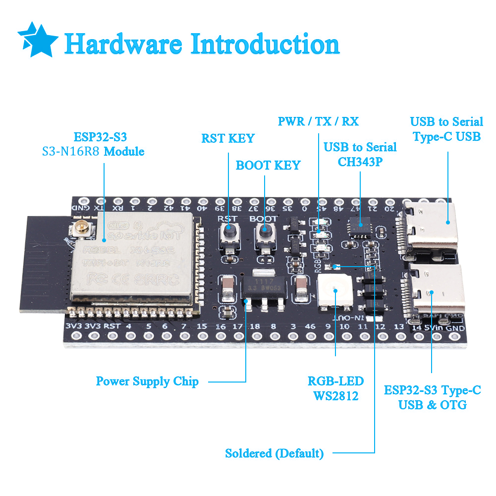 ESP32 S3 N16R8 N8R2 Genişletme - Usb C Earphone incelemesi ve fiyatı