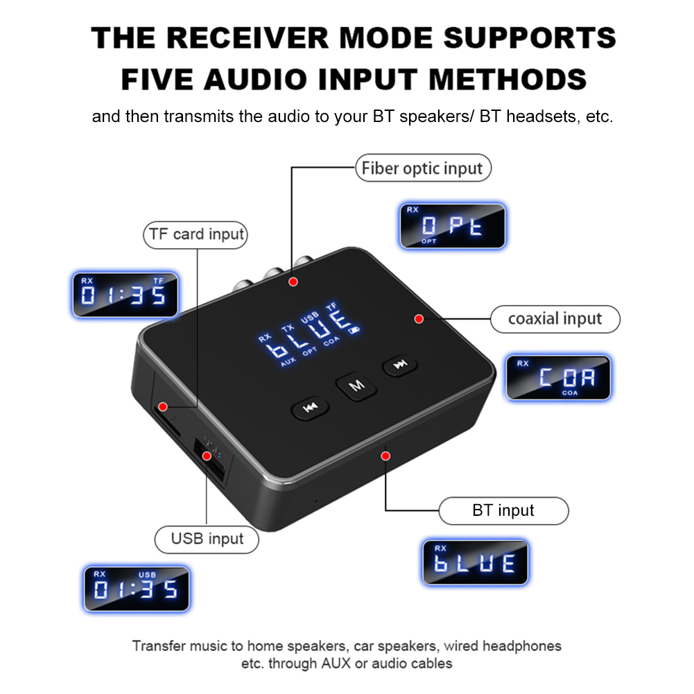 BT 5.4 Alıcı Verici AUX 3.5mm  - Bluetooth Adapter Receiver incelemesi ve fiyatı