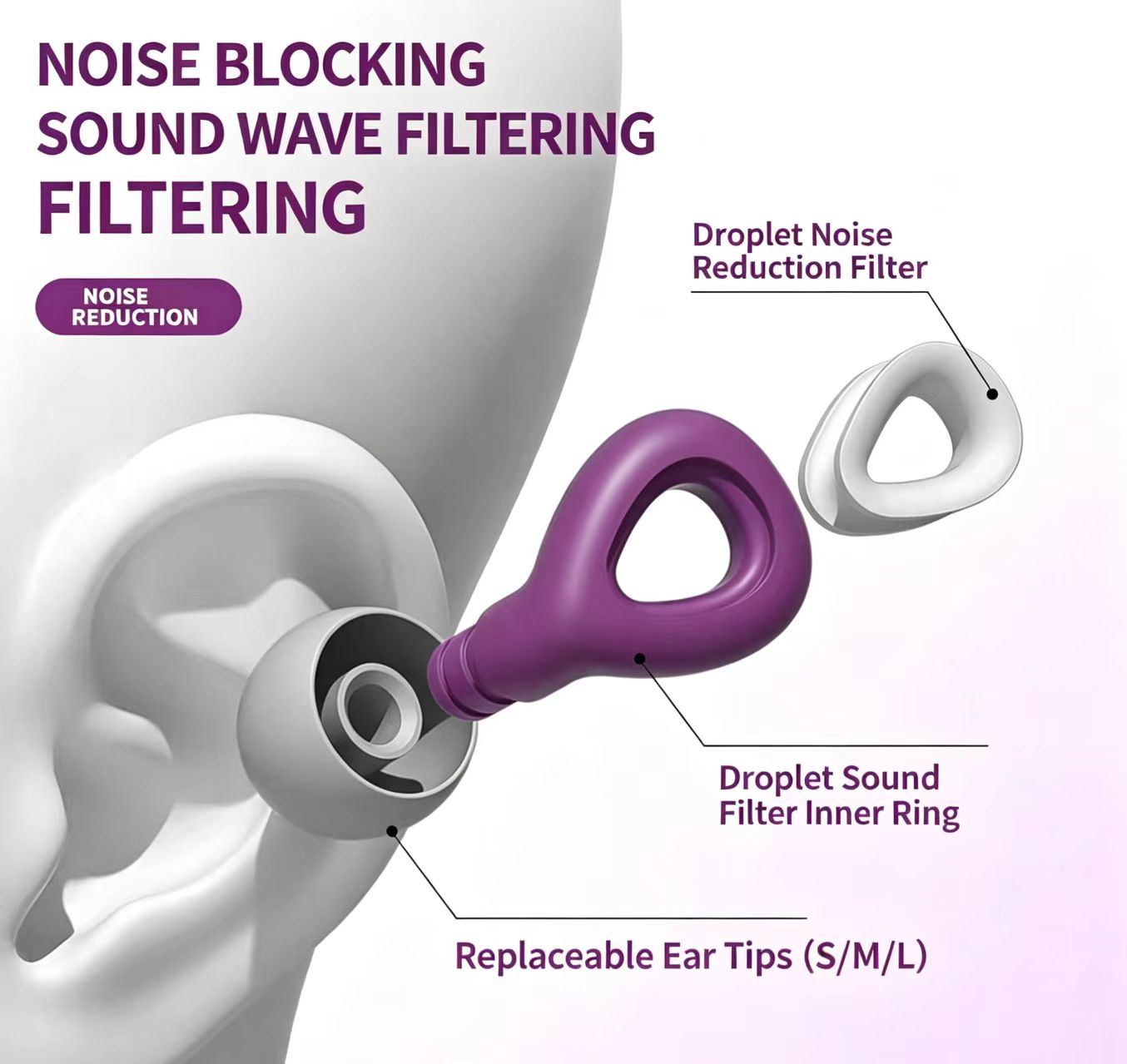 ES300-Yumuşak Silikon Gürültü  - Silicone Ear Tip Replacement incelemesi ve fiyatı