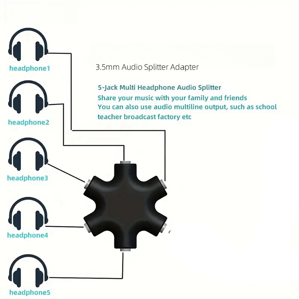 3.5mm Jack Kulaklık Ses Ayırıc - Earphone Splitter Jack incelemesi ve fiyatı