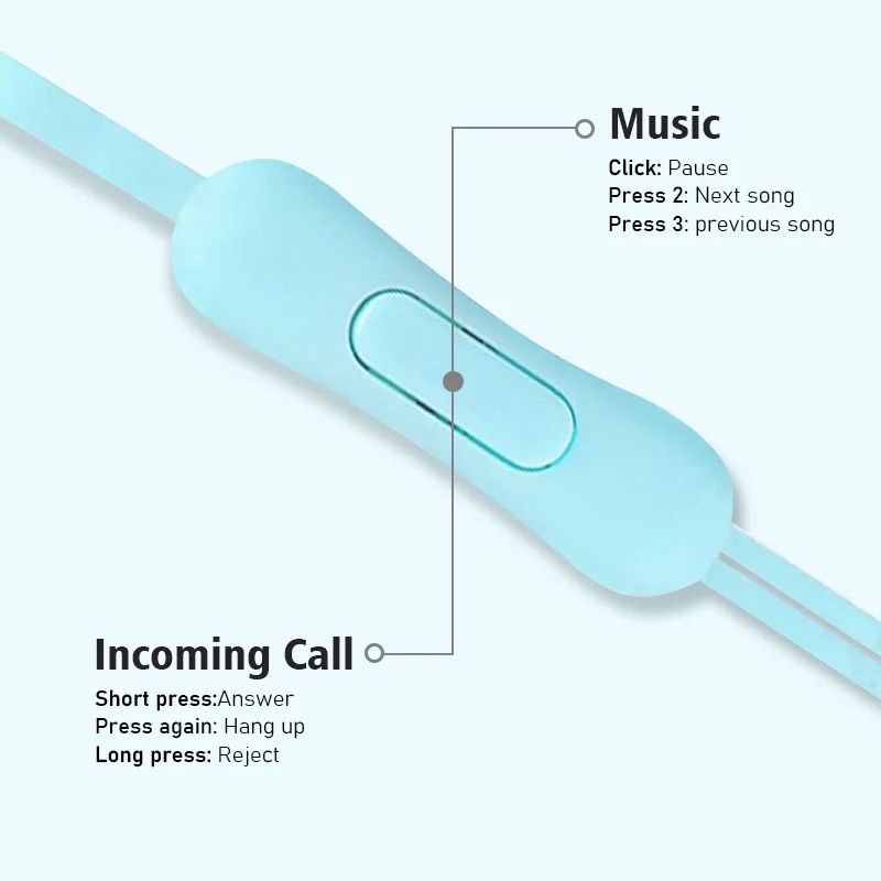 1/2/3/4 adet evrensel 3.5mm st - Wired Earphone Mic incelemesi ve fiyatı