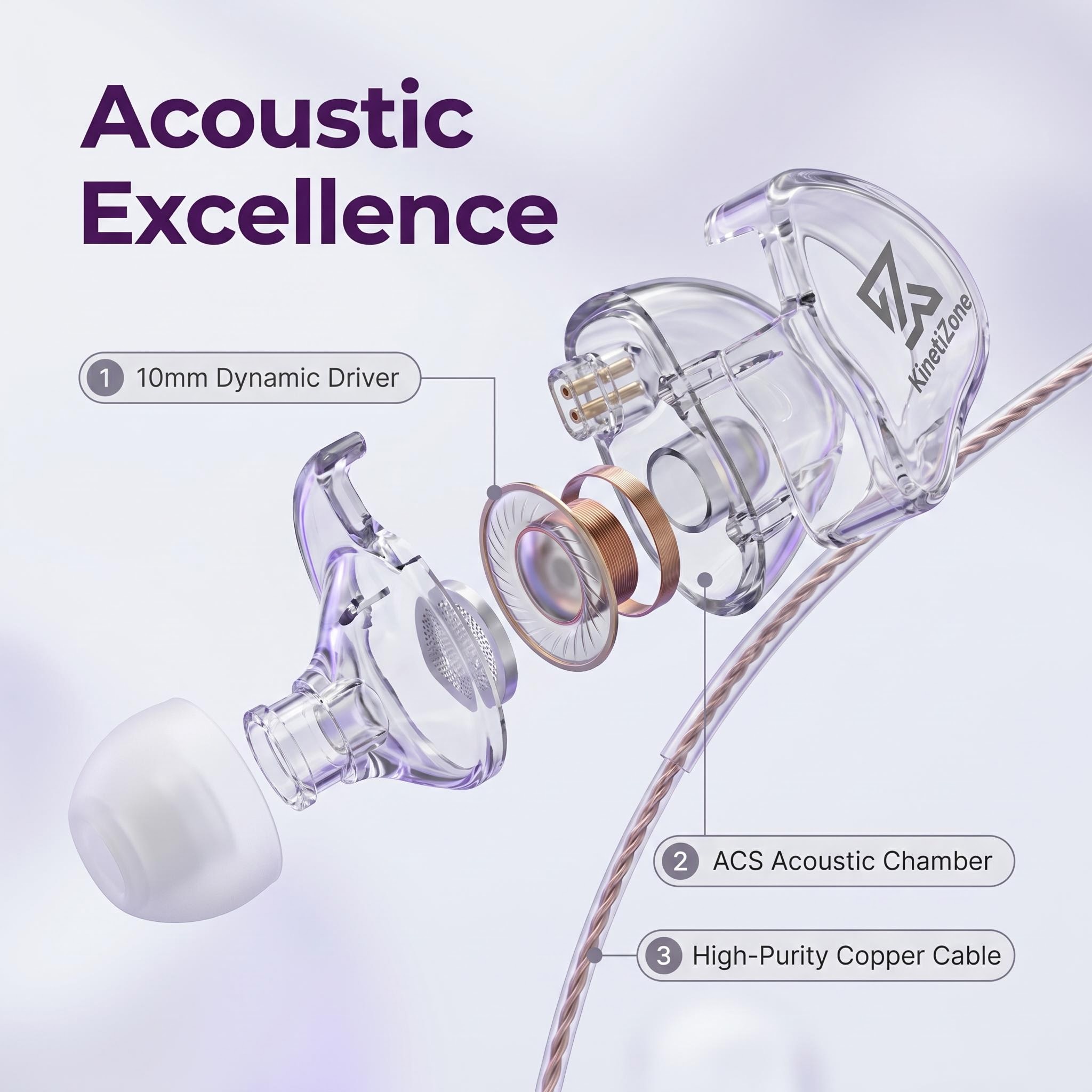 Şeffaf Kılıflı ACS Akustik Böl - Wired Earphone Mic incelemesi ve fiyatı