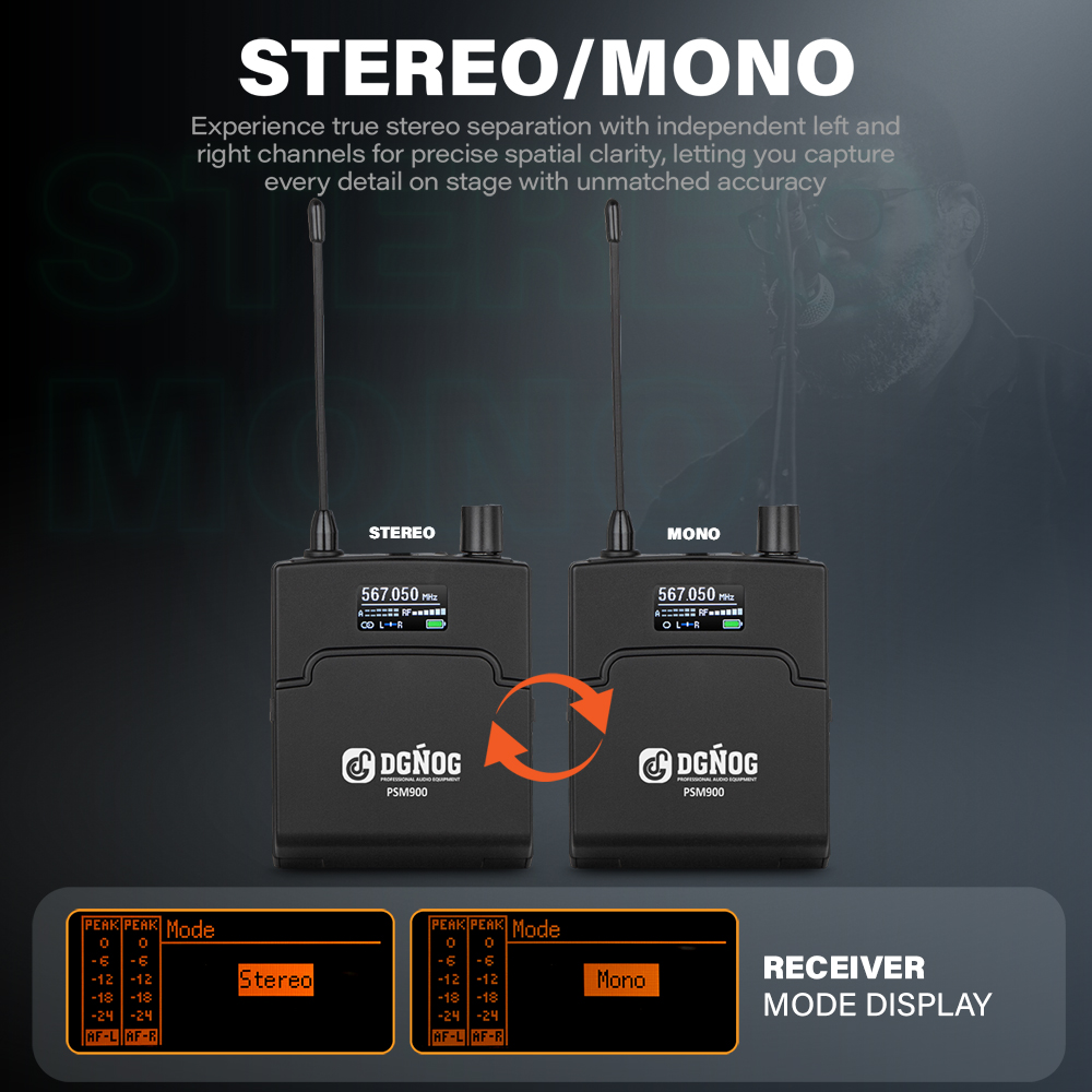 32 Kanallı Kablosuz Kulak İçi  - In Ear Monitor Iem incelemesi ve fiyatı