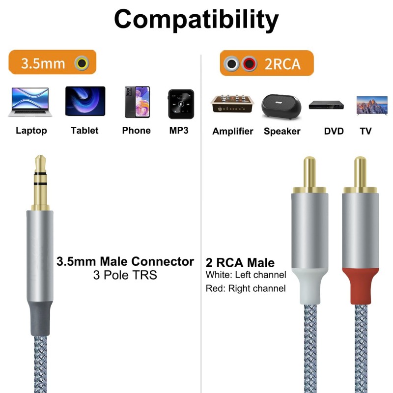 3 adet Hifi Y Splitter adaptör - Audio Splitter Y incelemesi ve fiyatı