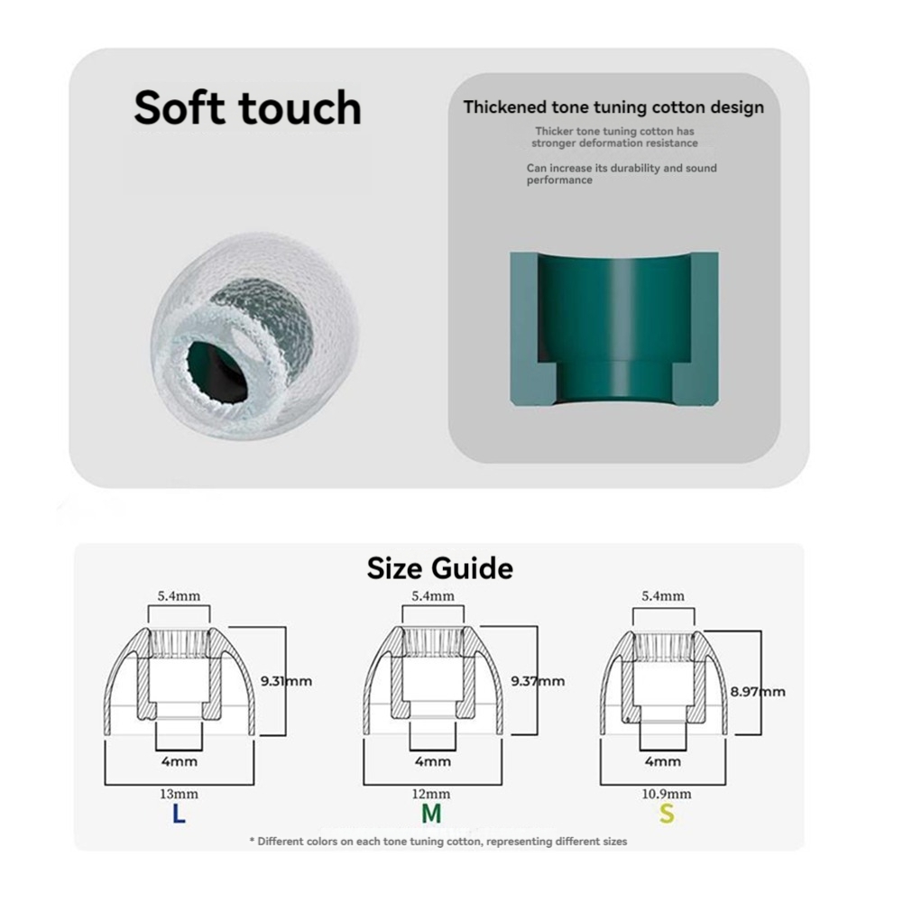 Günlük İndirim 3 Çift Kulaklık - Silicone Ear Tip Replacement incelemesi ve fiyatı