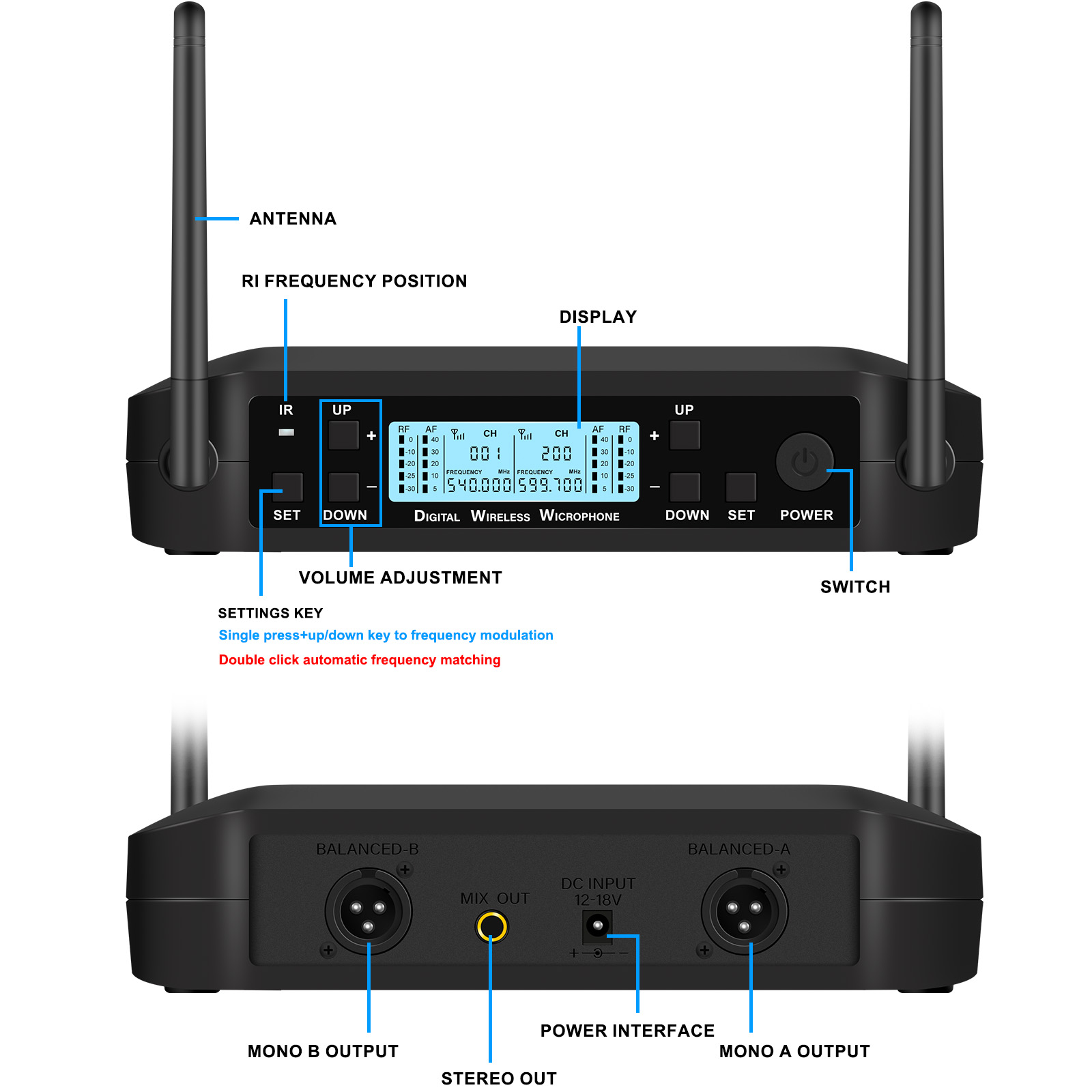 Shu için profesyonel kablosuz  - Shure Mic Sm7B incelemesi ve fiyatı