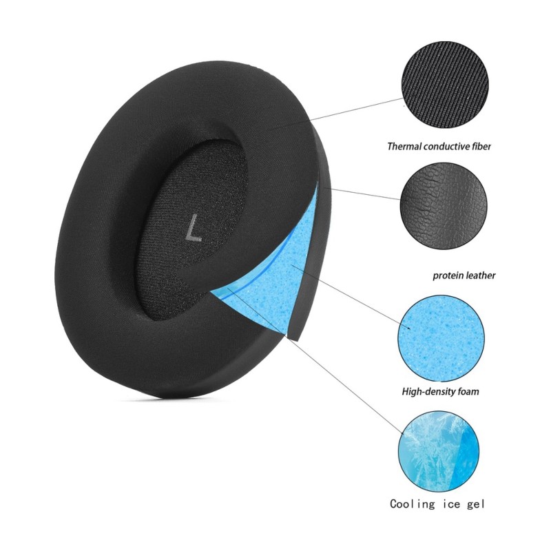 Sennheiser Momentum 4/5 için T - Sennheiser Headphone Momentum 4 incelemesi ve fiyatı